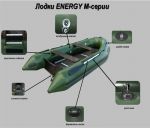 Надувная лодка Energy М 370